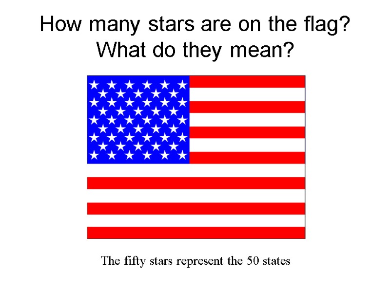 How many stars are on the flag? What do they mean? The fifty stars